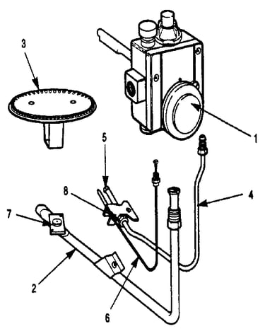 Thermostat and burner