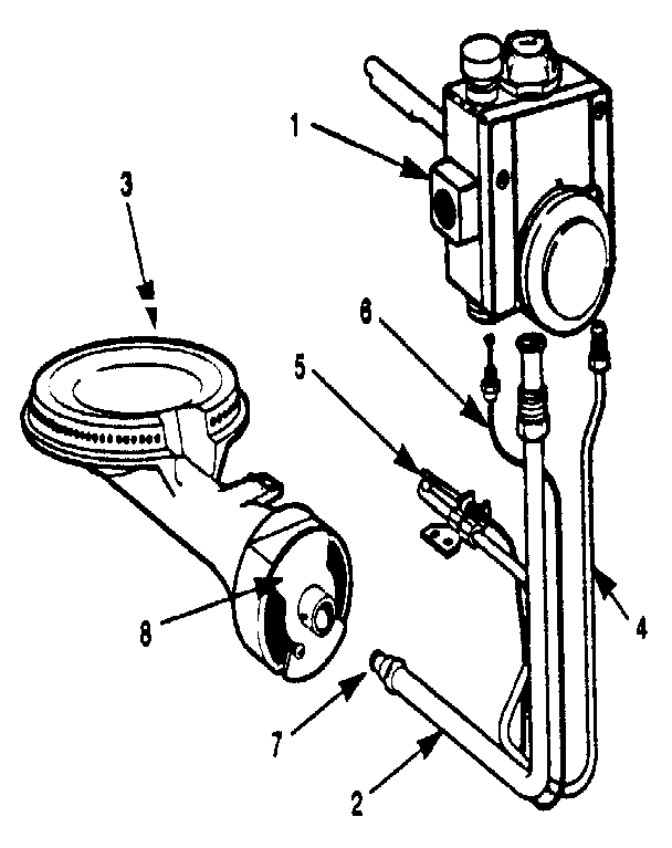 Liquefied petroleum gas models (with cast iron burner)