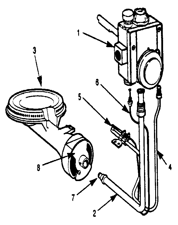 Liquefied petroleum gas models (with cast iron burner)