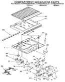 Compartment separator