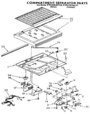 Compartment separator