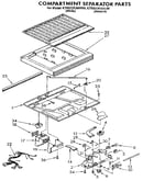 Compartment separator