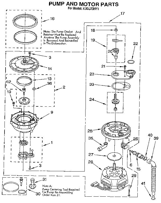 Pump and motor