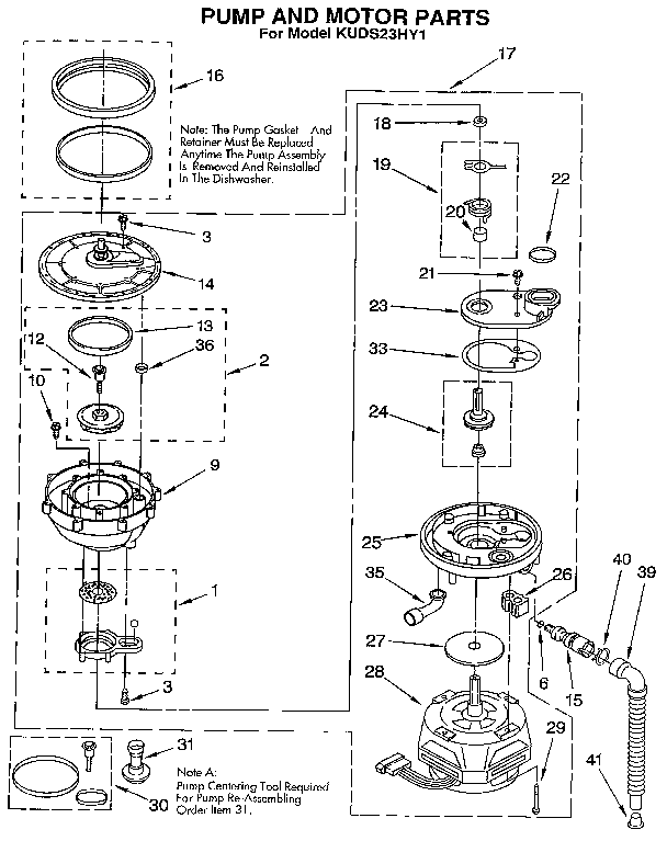Pump and motor