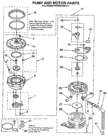 Pump and motor
