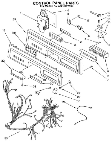 Control panel