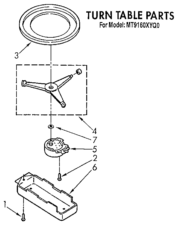 Turn table