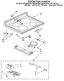 Cooktop