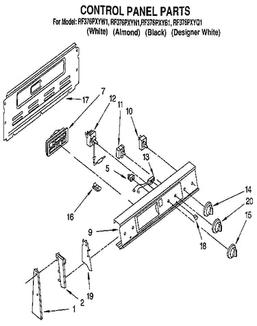 Control panel