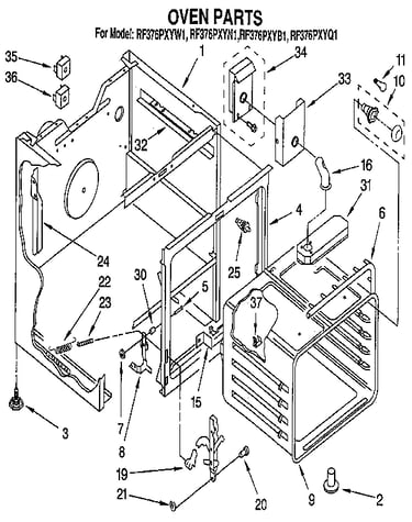 Oven