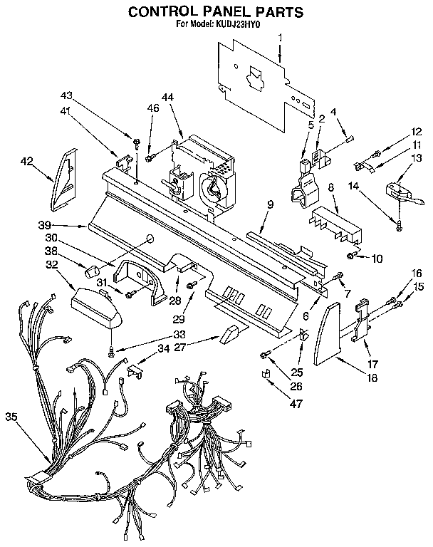 Control panel