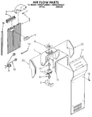 Air flow