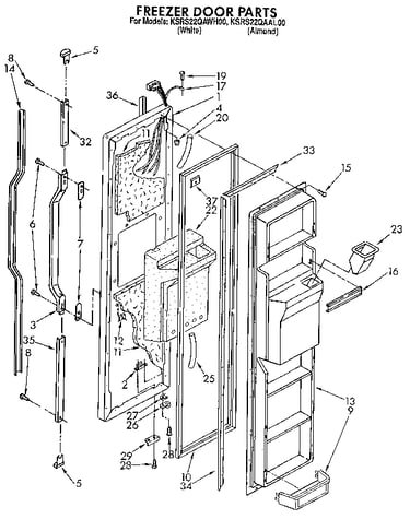 Freezer door