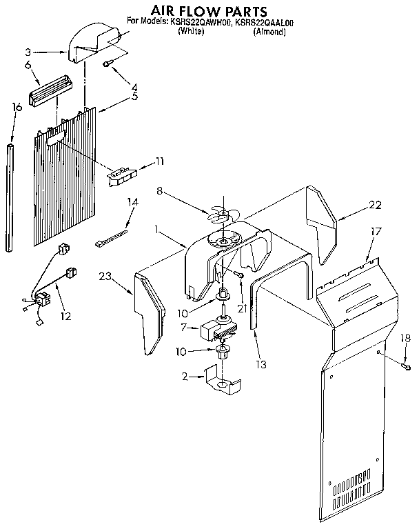 Air flow