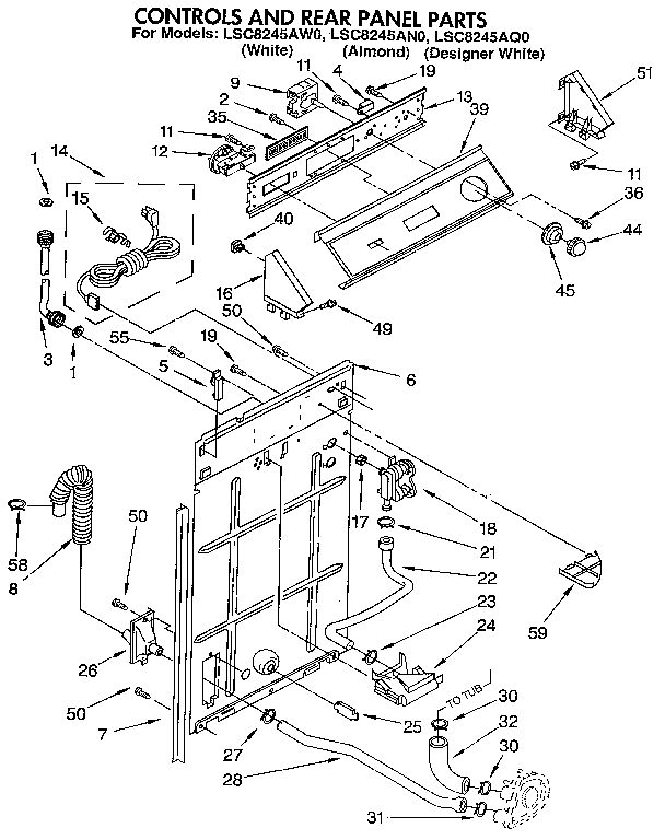 CONTROLS AND REAR PANEL