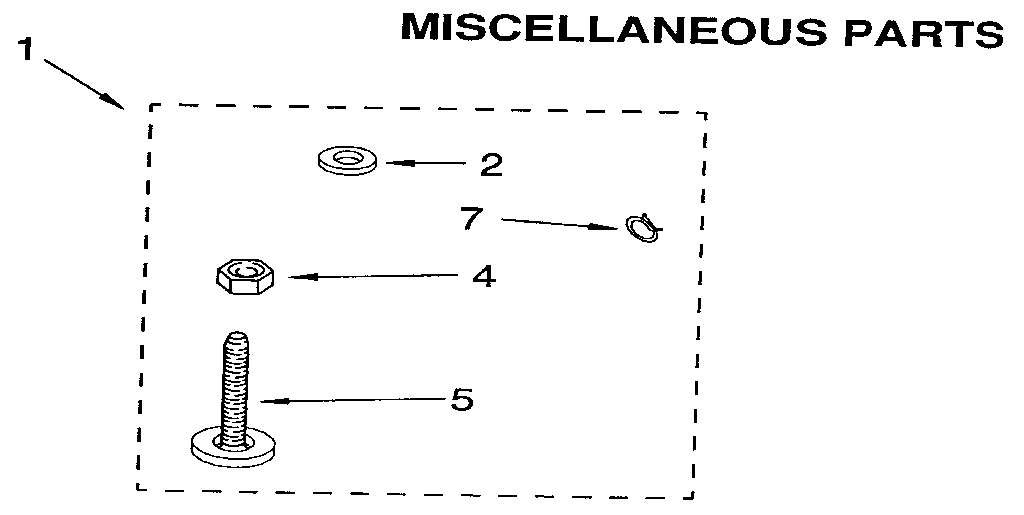 Miscellaneous