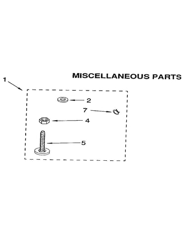 Miscellaneous