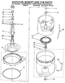 Agitator, basket and tub