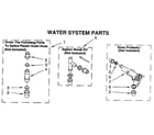 Whirlpool LSC8245AQ0 water system diagram