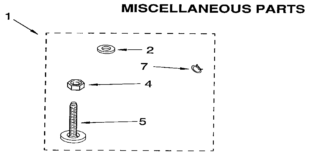 Miscellaneous