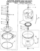 Agitator, basket and tub