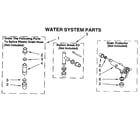 Whirlpool LSC9355AN0 water system diagram