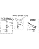 Water system