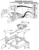 Machine base