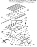 Compartment separator