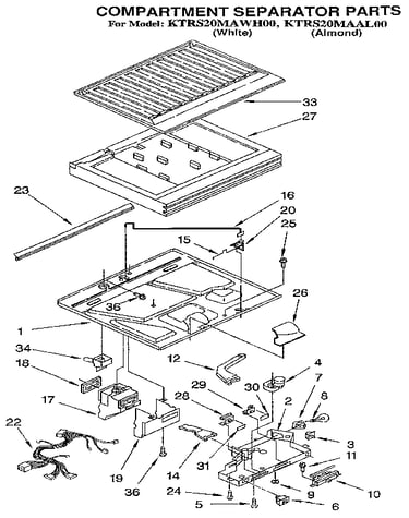 Compartment separator