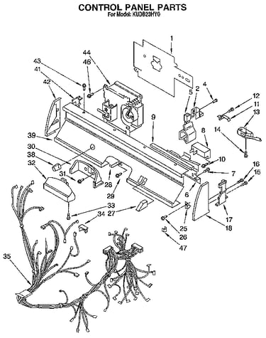 Control panel