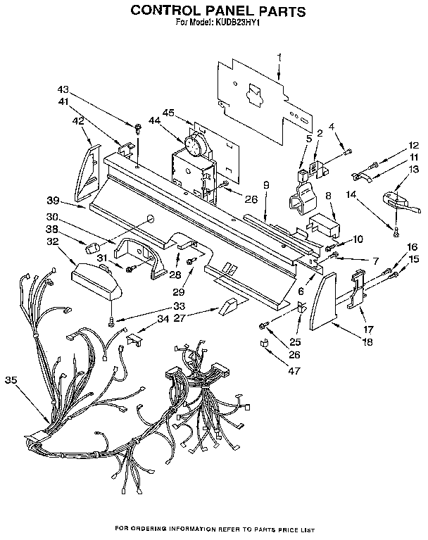 Control panel