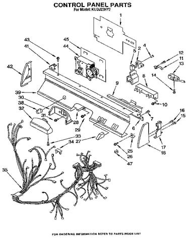Control panel