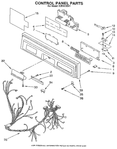 Control panel