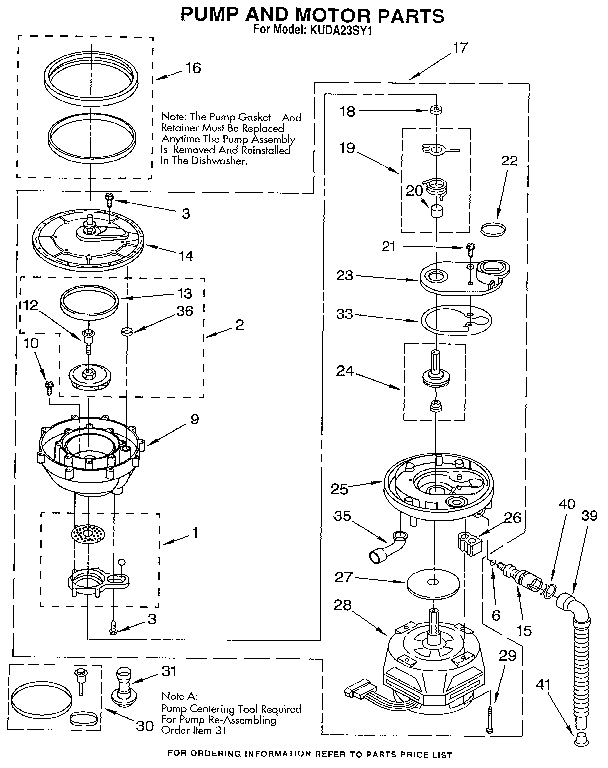 Pump and motor