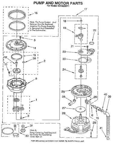 Pump and motor