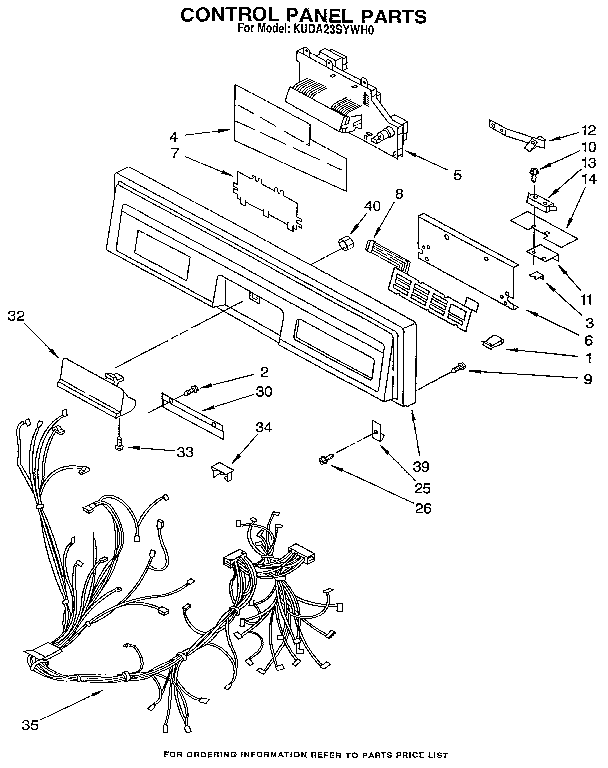 Control panel