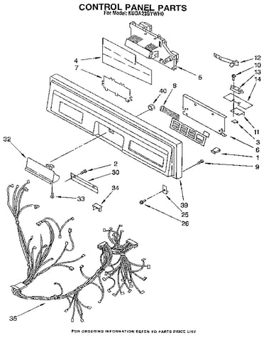 Control panel