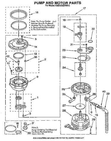 Pump and motor