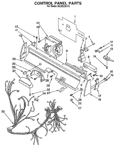 Control panel