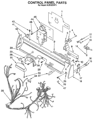 Control panel