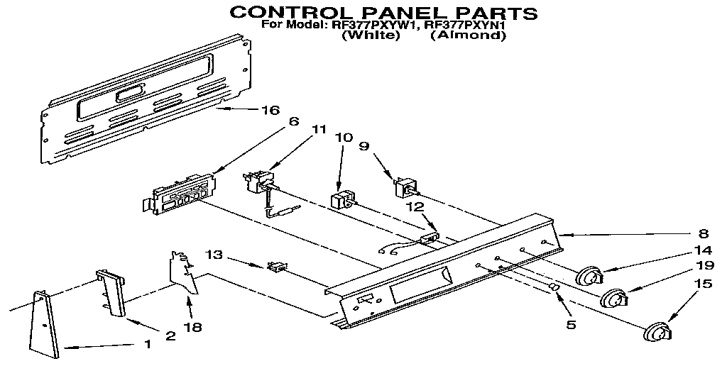 Control panel