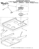 Cooktop