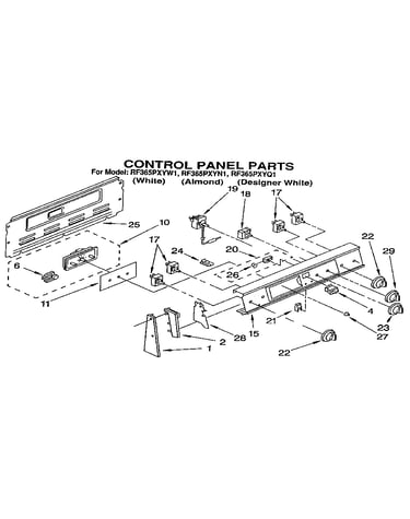Control panel