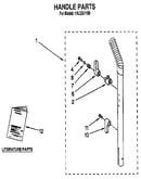 Handle