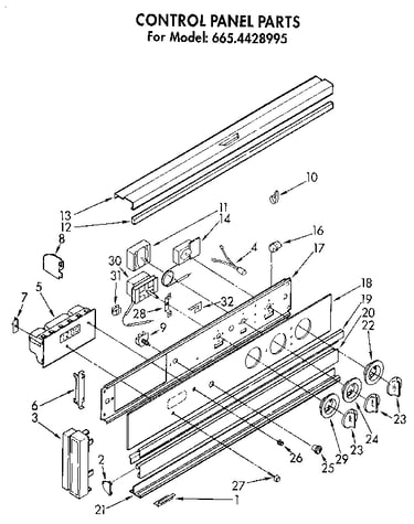 Control panel