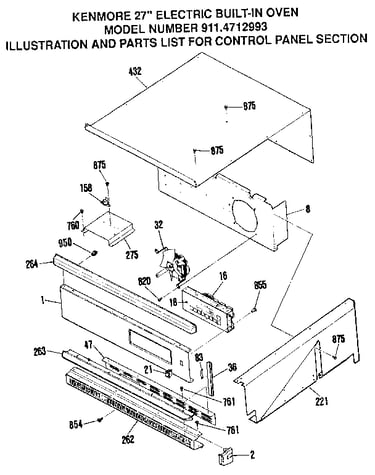 Control panel section