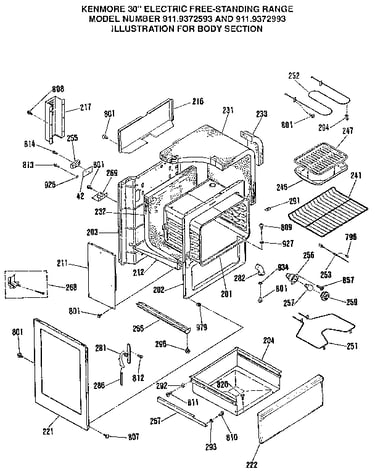 Body section