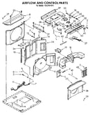 Airflow and control