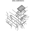 Amana RLS363UW,UL-P1142377NW,L broil components diagram